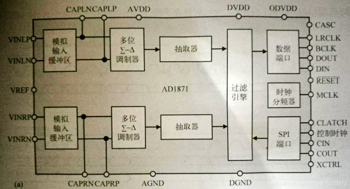 这里写图片描述
