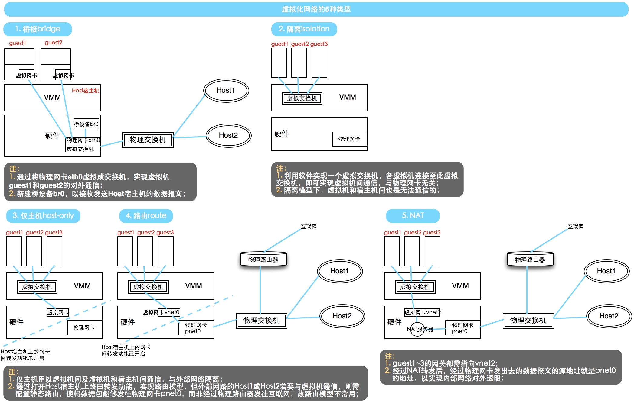 wKioL1N8ounCT65RAAxw59x3cFU819.jpg