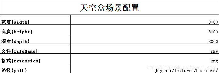 三维可视化应急指挥系统-书写人生