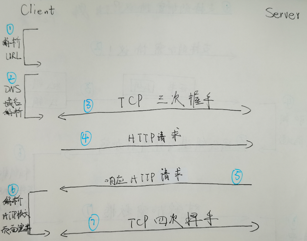 image-20210428163216988