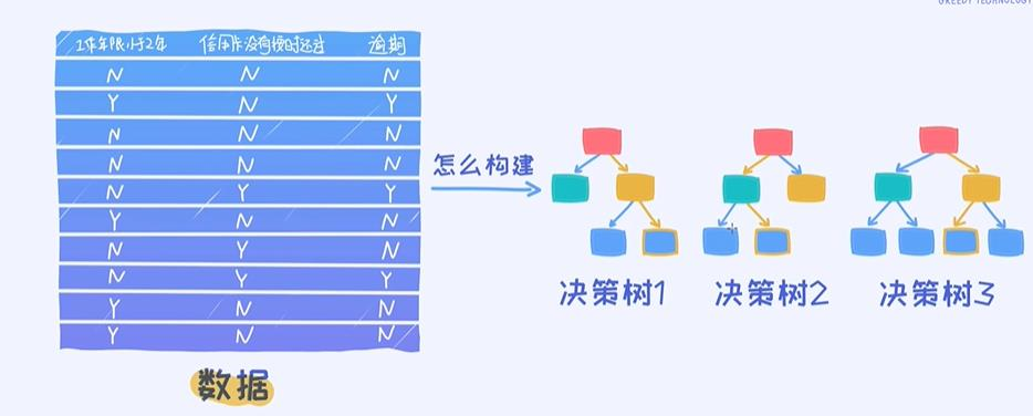 image-20220719151822699