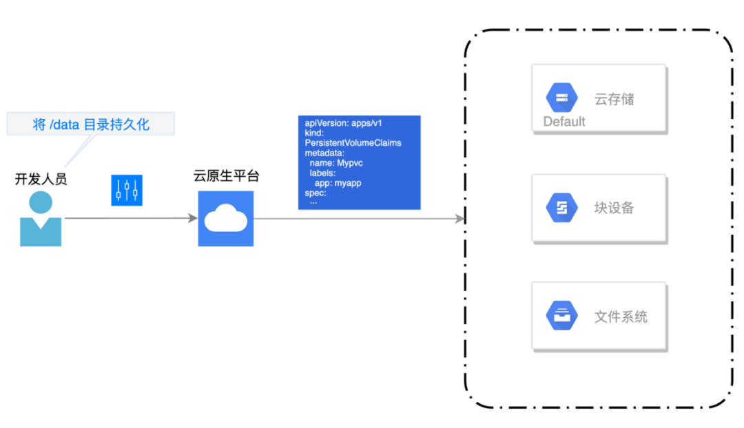 3a214f0220d849611dd322d40c4d9be8.png https://i-blog.csdnimg.cn/blog_migrate/2318706d19aa5d7e16ef4e453abefc32.png