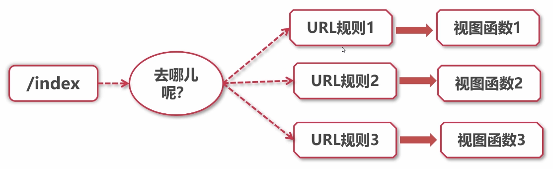 image-20210131214302036
