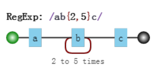 image-20230204151832034