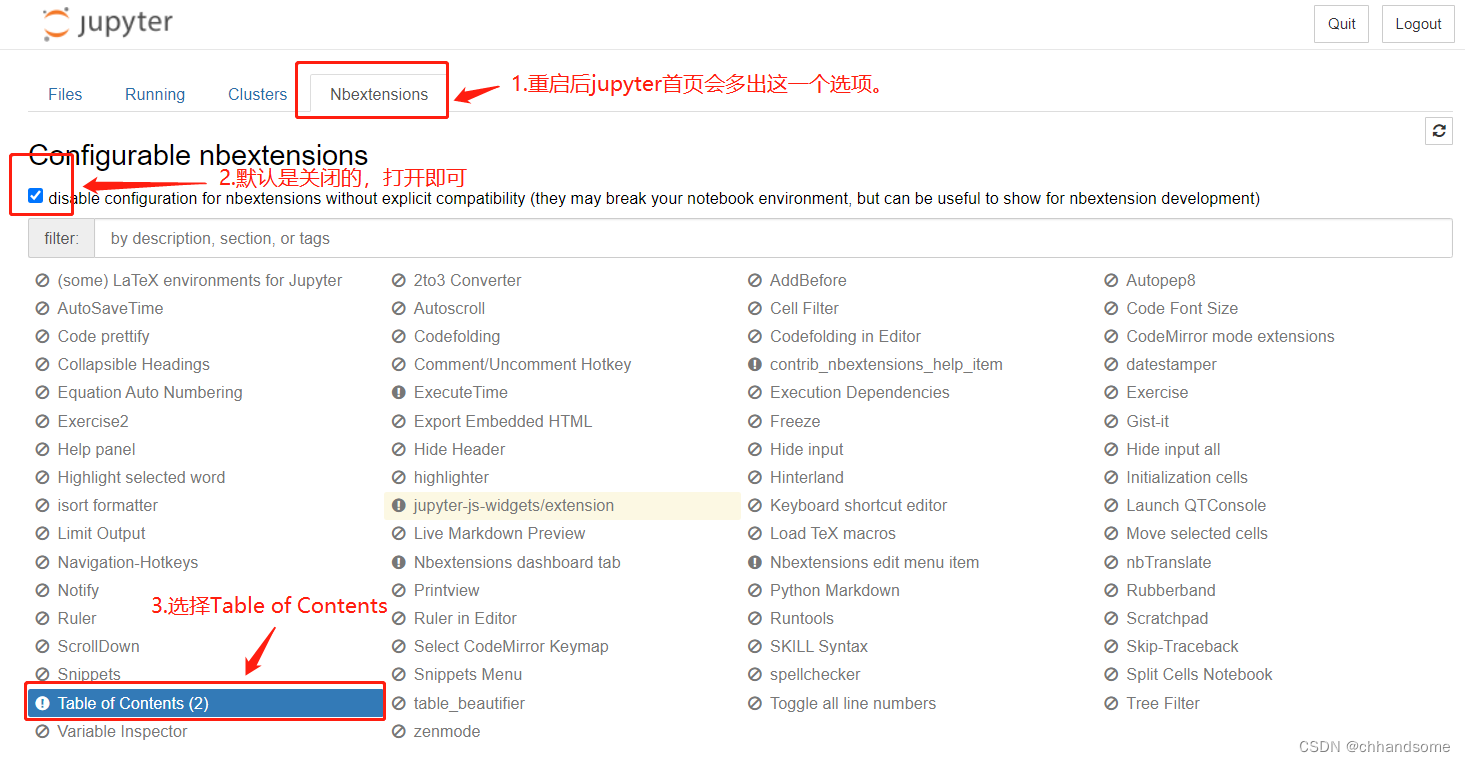 table of content的使用过程