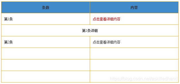 table