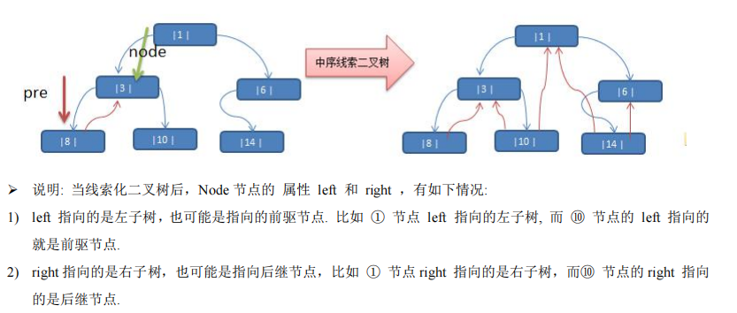 image-20220325185414896