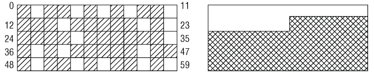 811006-20181216232905533-412846069.png