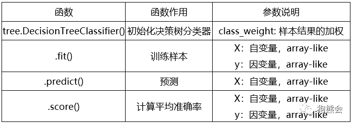 6f67ccb4d807d99d1d84c0ad98552216.png