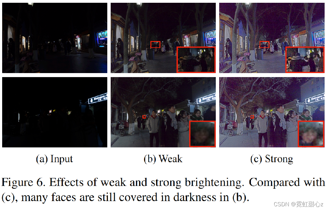 HLA-Face: Joint High-Low Adaptation for Low Light Face Detection-CSDN博客