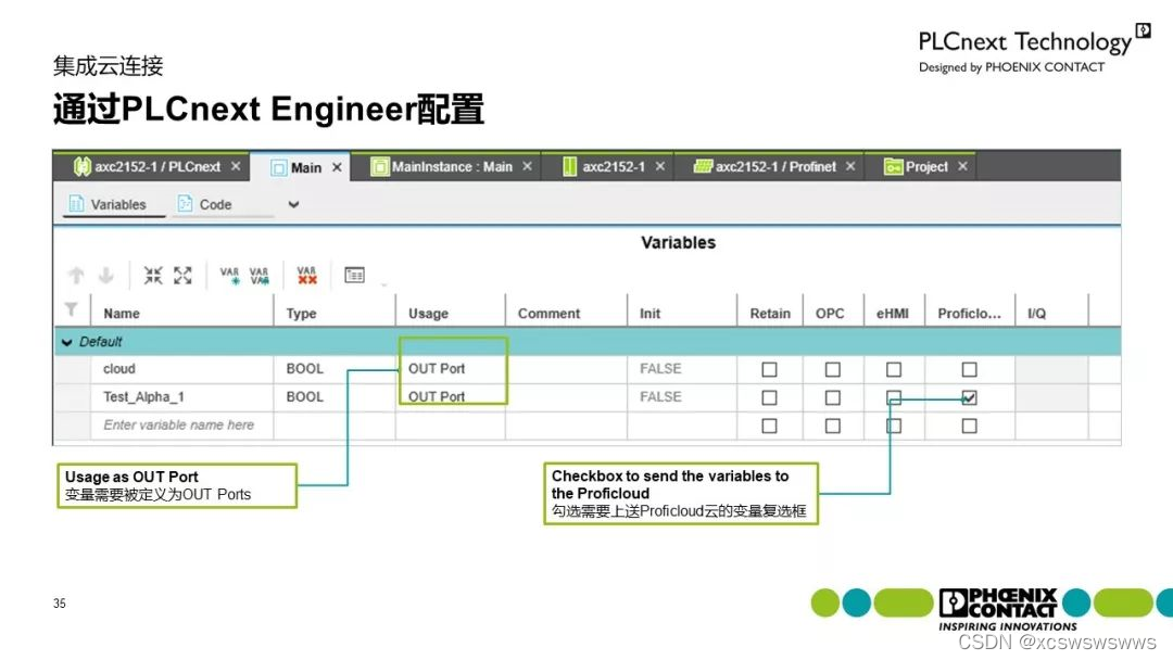 Filenext 菲尼克斯Proficloud 在中国深度落地_restful api plcnext-CSDN博客