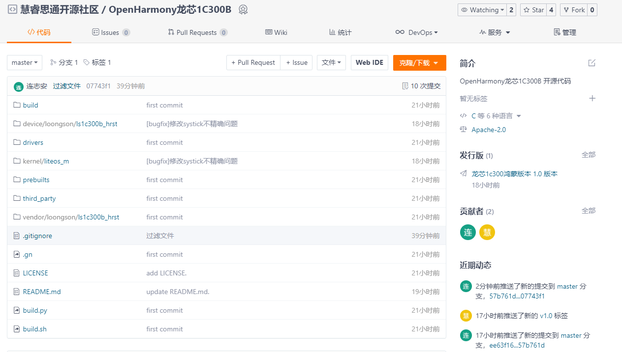 龙芯OpenHarmony课程 【1】编译烧录-鸿蒙HarmonyOS技术社区