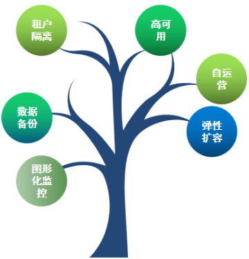 bf90193f27433234b4c2952e8e52c685.png