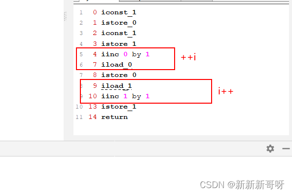 i++与++i的使用_不赋值的话i++和++i-CSDN博客