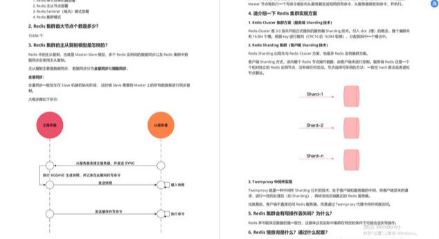 头条首推!美团内部都在用的Java后端面试笔记,囊括90%的主流技术