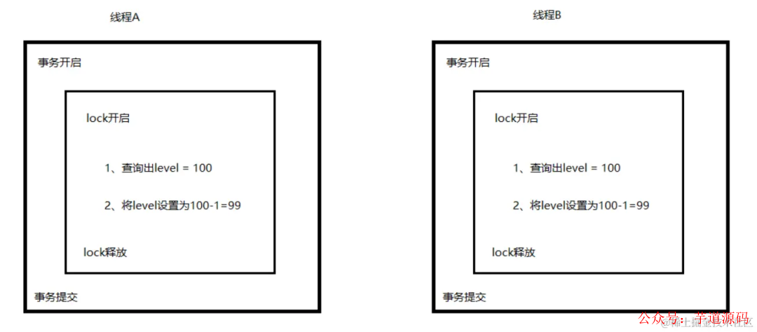 d2aaeabc60b1ce6231e9d7fecac381ee.png
