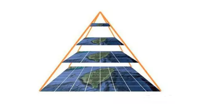 矢栅一体化数据