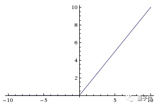 640?wx_fmt=png&wxfrom=5&wx_lazy=1