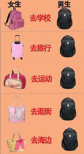 男女洗澡前后区别，太形象了！