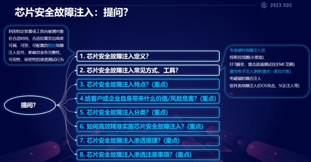 《芯片安全和无线电安全底层渗透技术》