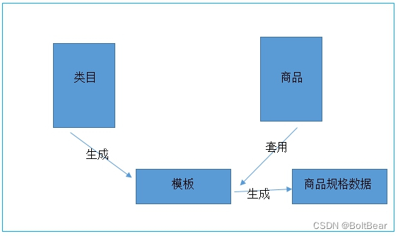 3fdf4c7d996647a09687dcff53785726.png