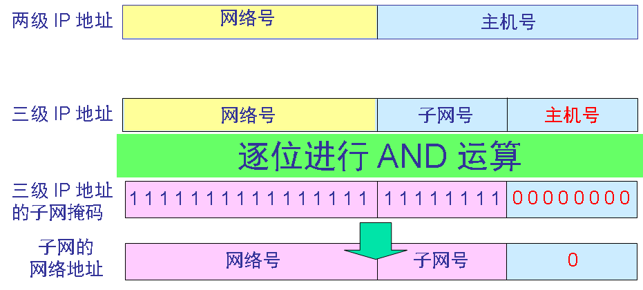 img_5a1dac33e9bedc3e7bd15e018389f475.png