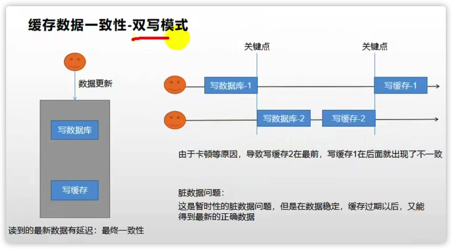 image-20220226100959051