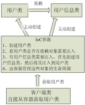 14534869-4db348dc445a59f9.png