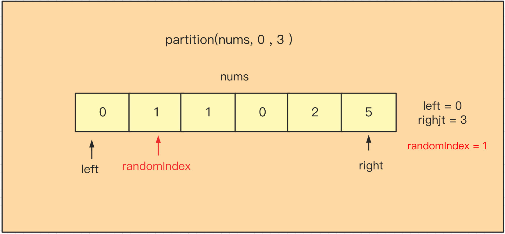 image-20211005142815905