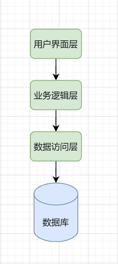 image-20221213211952002