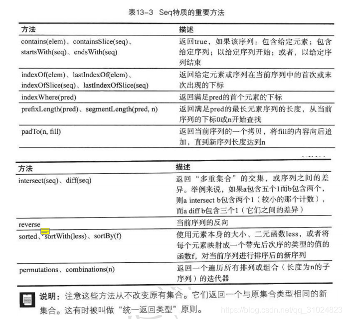 Seq特质的重要方法