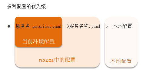 image-20211115142538724