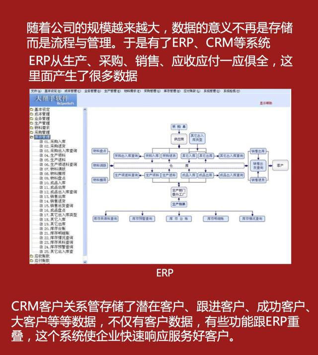 老板让我搞数字化转型？成功之后，我整理了这套超全的方法论