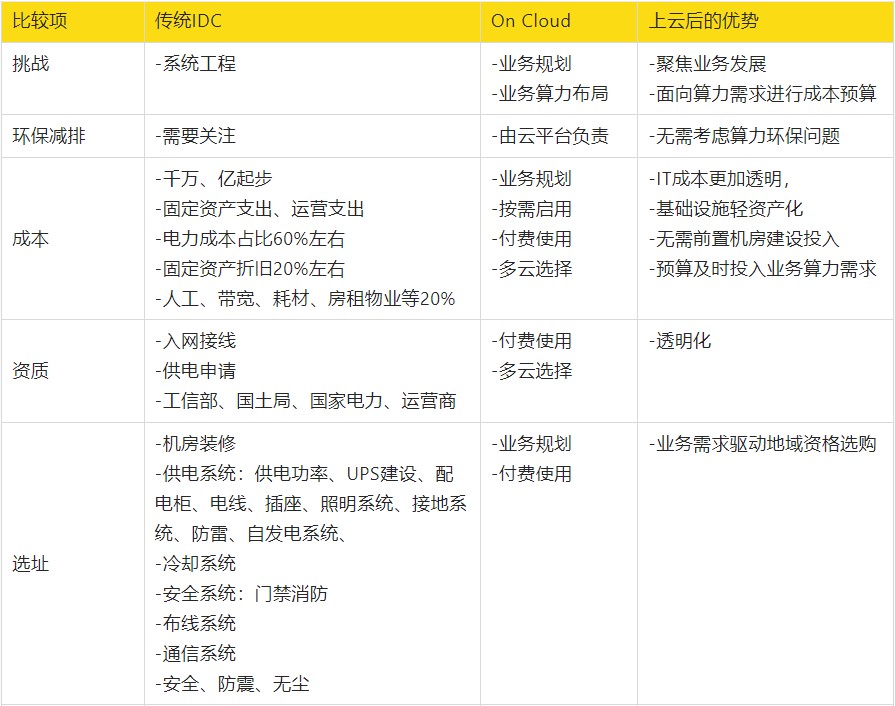 图1-1.jpg 图1-1.jpg