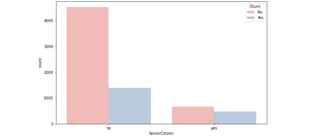 fig4