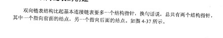 创建双向链表