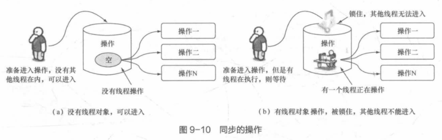 image-20230216214010847