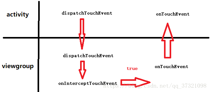https://i-blog.csdnimg.cn/blog_migrate/23b2d4ed67f56c128fe3be4b2c1337e2.png