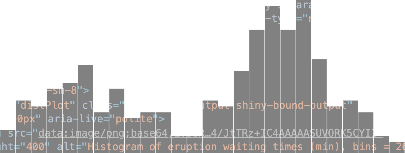 Histogram plot showing HTML with accessibility features and attributes overlayed in the columns.