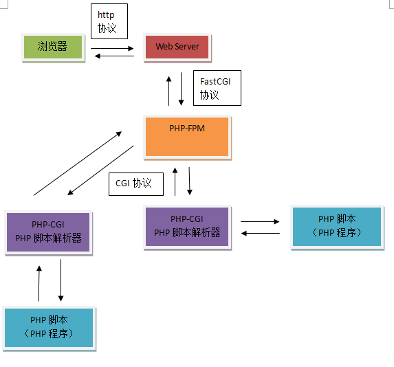 a931cf9b6f9c71cdb2bf425ca98a6d63.png