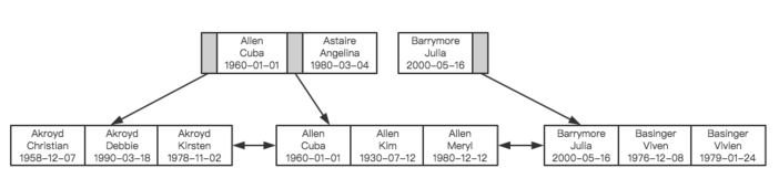 img_56ed2f3d70955b9517e14abea60c5d68.png