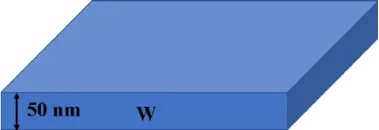 2021亚太杯B题 热光伏技术中热辐射器的优化设计_多目标_03