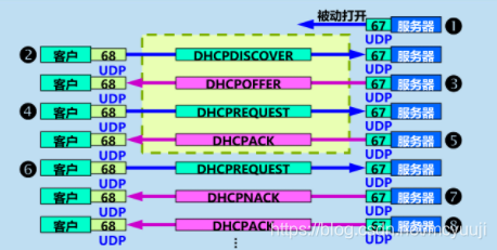 d9e6cf3cb7294b78584e8976b28bea90.png