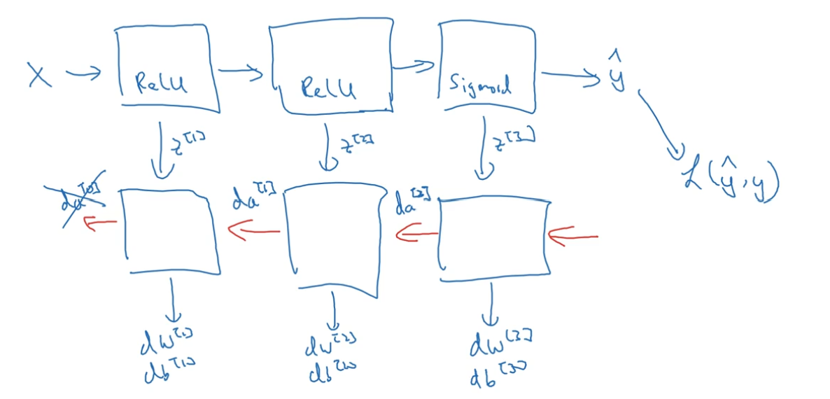 image-20220508094113357