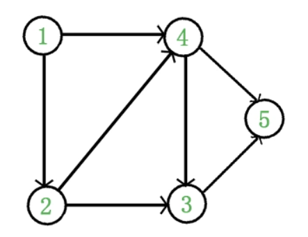 第2页-3