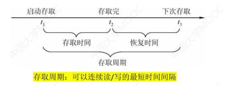 image-20230415212840183