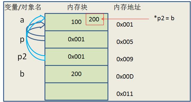 53c0e89ee2565a6daa3bb2d9cd8dae50.png