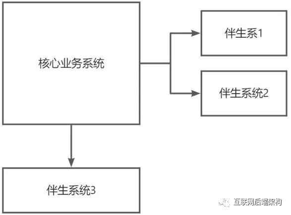 bf54e386a8ab92905a7e97a53914755a.jpeg