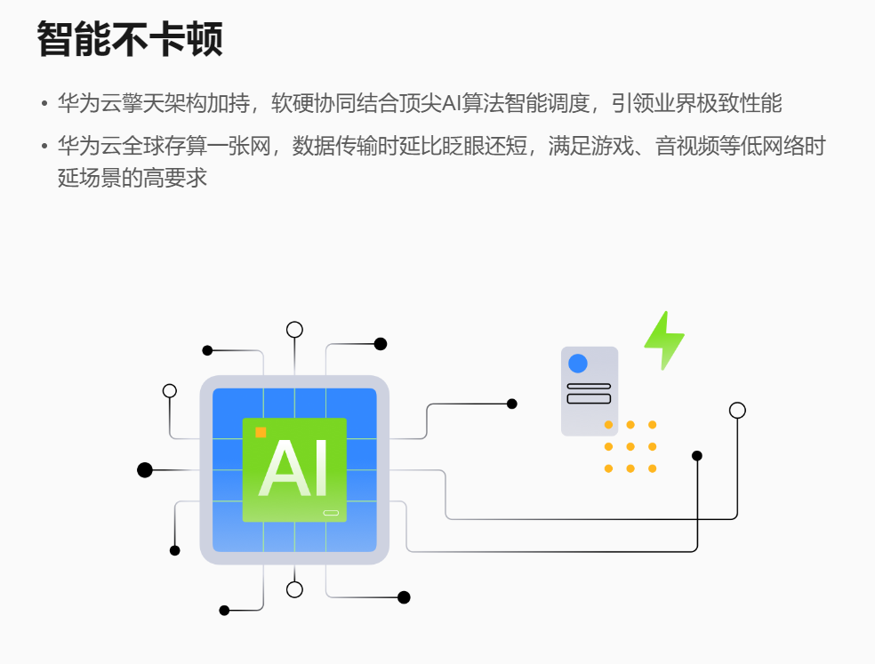 ai很算法,ai算法有什么用