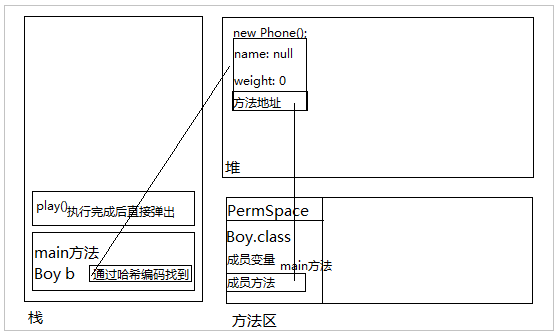 1070503-20161206165916944-1472849736.png